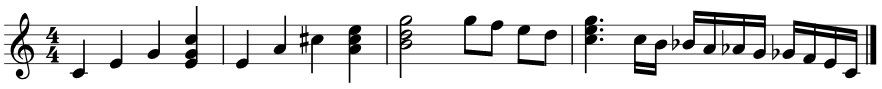 Simple Score Example