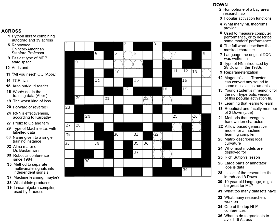 Crossword Solutions - The Reader